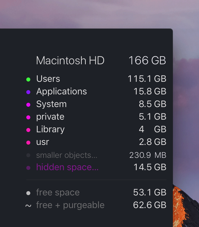 DaisyDisk 隐藏空间条目