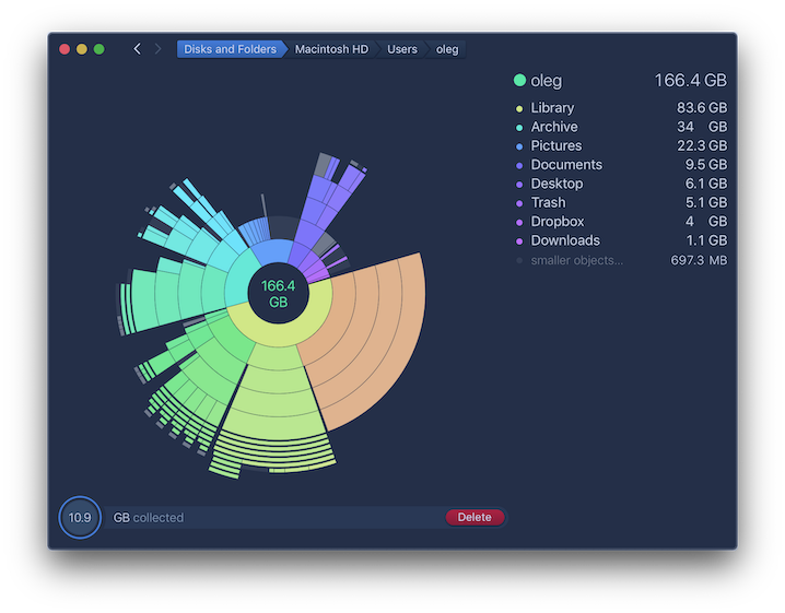 DaisyDisk 磁盘扫描界面