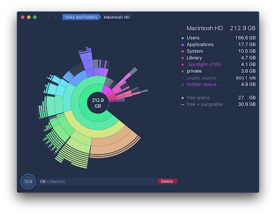 DaisyDisk 磁盘地图界面